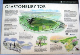 Glastonbury Tor Signage